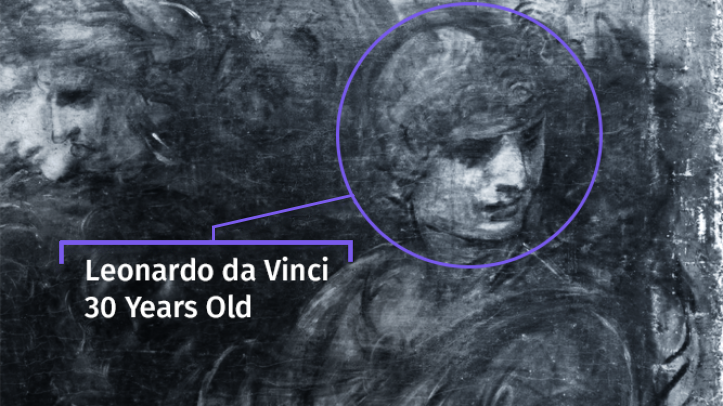 Leonardo da Vinci on When to Abandon a Creative Project